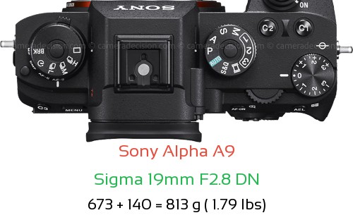 Sony A9 with Sigma 19mm F2.8 DN Lens Size