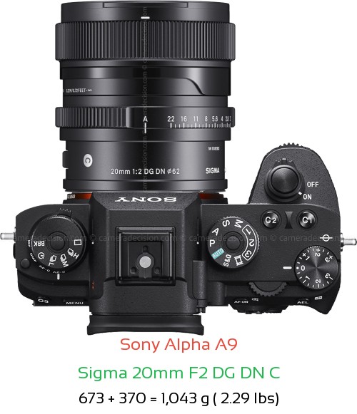Sony A9 with Sigma 20mm F2 DG DN C Lens Size