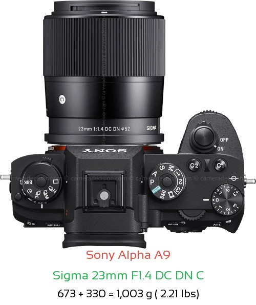 Sony A9 with Sigma 23mm F1.4 DC DN C Lens Size