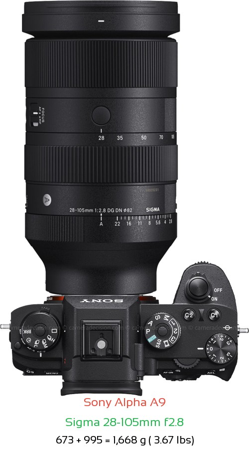 Sony A9 with Sigma 28-105mm f2.8 Lens Size