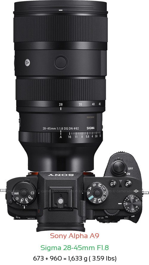 Sony A9 with Sigma 28-45mm F1.8 Lens Size