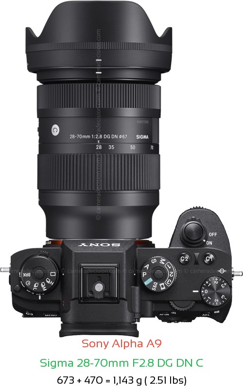 Sony A9 with Sigma 28-70mm F2.8 DG DN Lens Size
