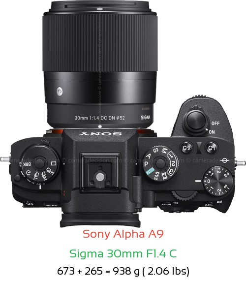 Sony A9 with Sigma 30mm F1.4 C Lens Size