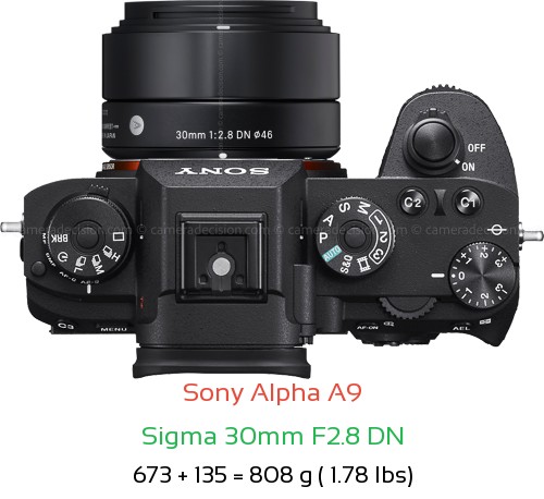 Sony A9 with Sigma 30mm F2.8 DN Lens Size