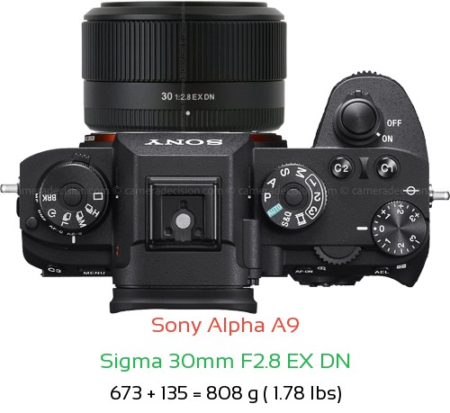 Sony A9 with Sigma 30mm F2.8 EX DN Lens Size