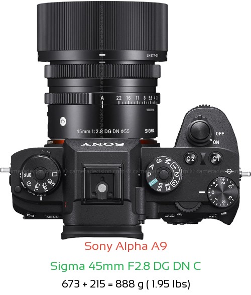 Sony A9 with Sigma 45mm F2.8 DG DN C Lens Size