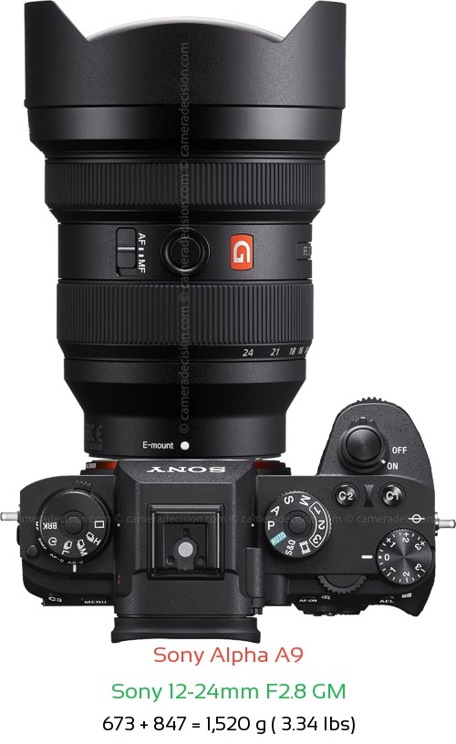 Sony A9 with Sony 12-24mm F2.8 GM Lens Size