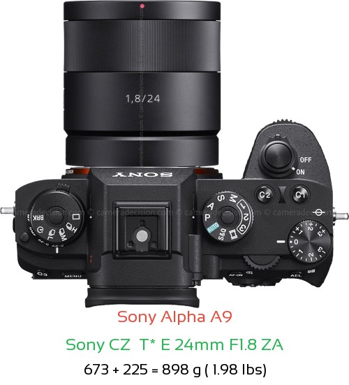 Sony A9 with Sony CZ  T* E 24mm F1.8 ZA Lens Size