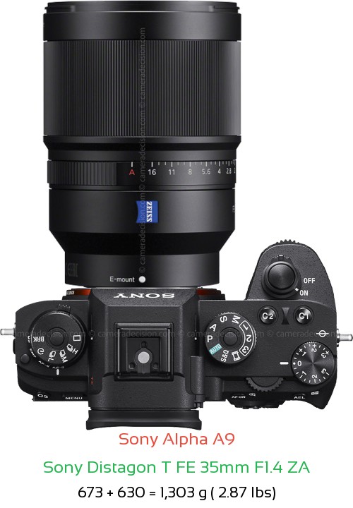 Sony A9 with Sony Distagon T FE 35mm F1.4 ZA Lens Size