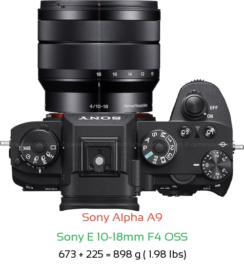 Sony A9 with Sony E 10-18mm F4 OSS Lens Size