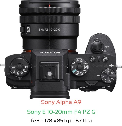 Sony A9 with Sony E 10-20mm F4 PZ G Lens Size
