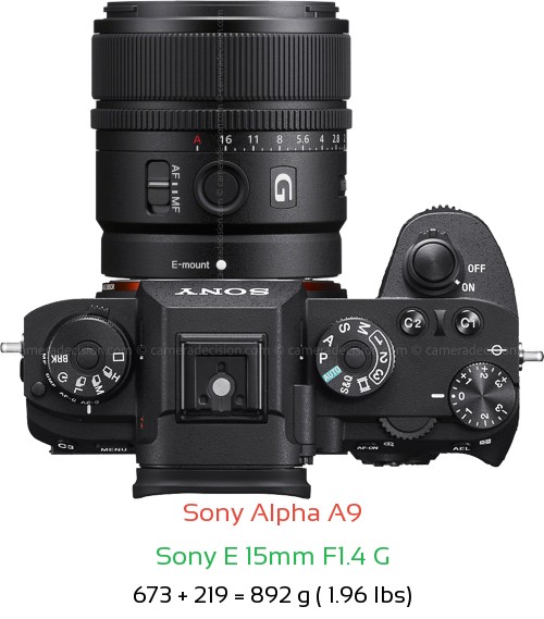 Sony A9 with Sony E 15mm F1.4 G Lens Size