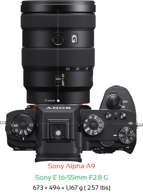 Sony A9 with Sony E 16-55mm F2.8 G Lens Size