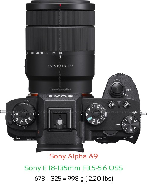 Sony A9 with Sony E 18-135mm F3.5-5.6 OSS Lens Size
