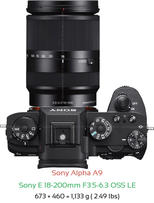 Sony A9 with Sony E 18-200mm F3.5-6.3 OSS LE Lens Size