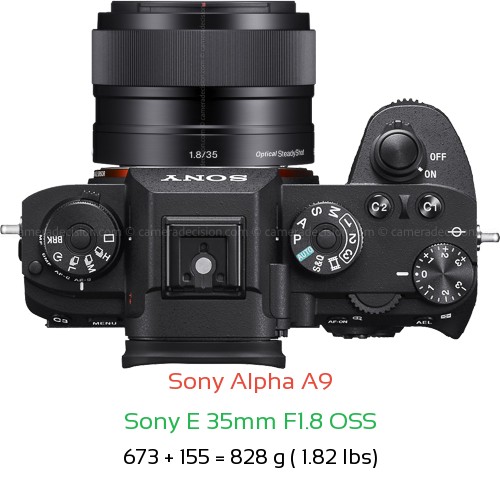 Sony A9 with Sony E 35mm F1.8 OSS Lens Size