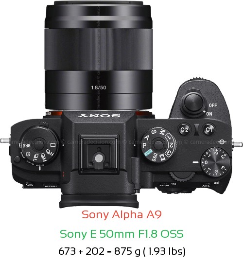 Sony A9 with Sony E 50mm F1.8 OSS Lens Size