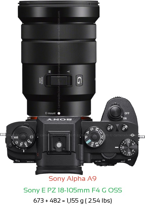 Sony A9 with Sony E PZ 18-105mm F4 G Lens Size