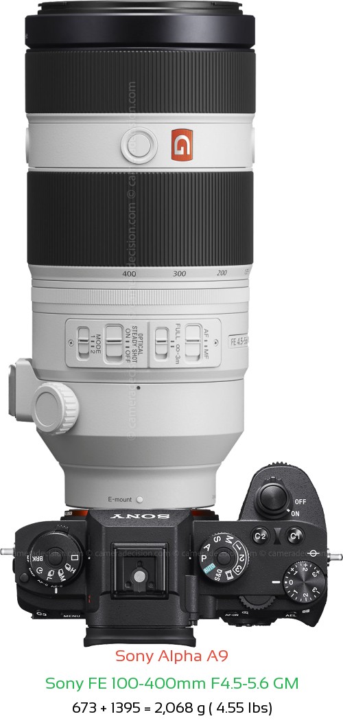 Sony A9 with Sony FE 100-400mm F4.5-5.6 Lens Size