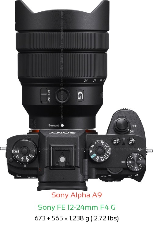 Sony A9 with Sony FE 12-24mm F4 G Lens Size