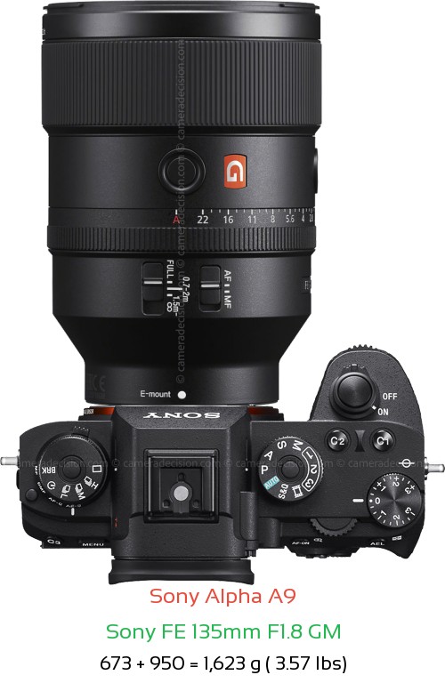 Sony A9 with Sony FE 135mm F1.8 GM Lens Size