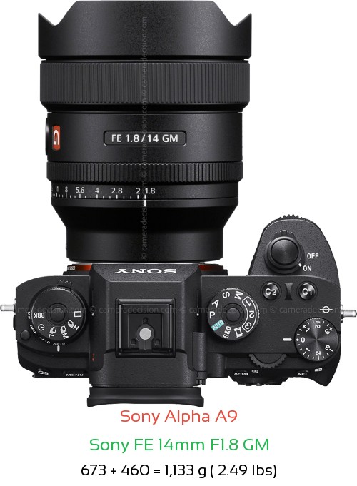 Sony A9 with Sony FE 14mm F1.8 GM Lens Size