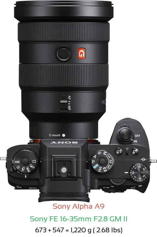 Sony A9 with Sony FE 16-35mm F2.8 GM II Lens Size
