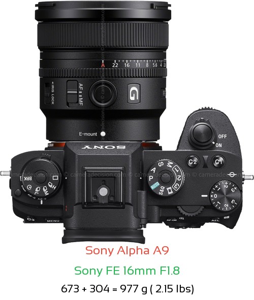 Sony A9 with Sony FE 16mm F1.8 Lens Size