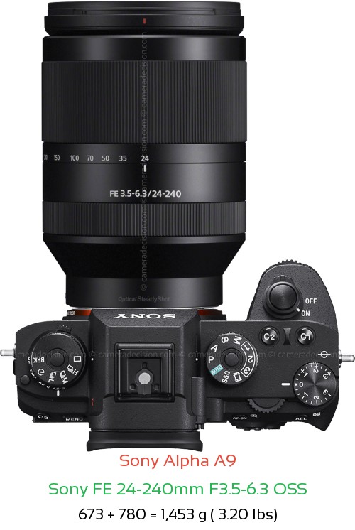 Sony A9 with Sony FE 24-240mm F3.5-6.3 OSS Lens Size