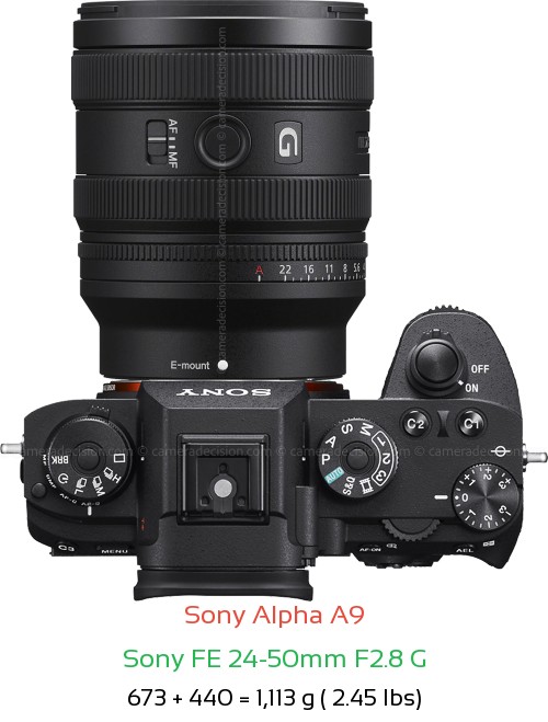 Sony A9 with Sony FE 24-50mm F2.8 G Lens Size