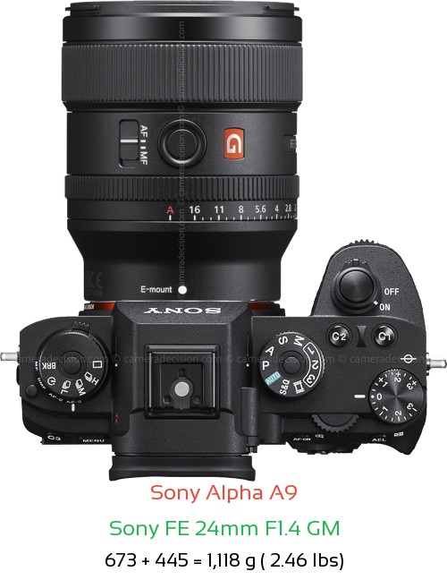 Sony A9 with Sony FE 24mm F1.4 GM Lens Size