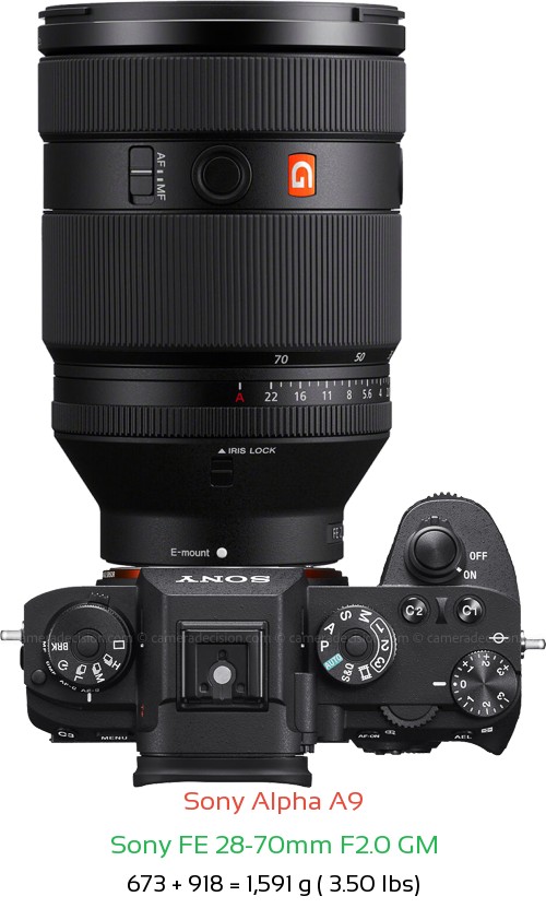 Sony A9 with Sony FE 28-70mm F2.0 GM Lens Size