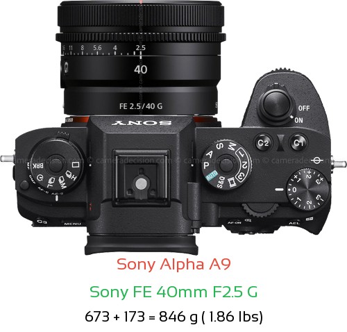 Sony A9 with Sony FE 40mm F2.5 G Lens Size