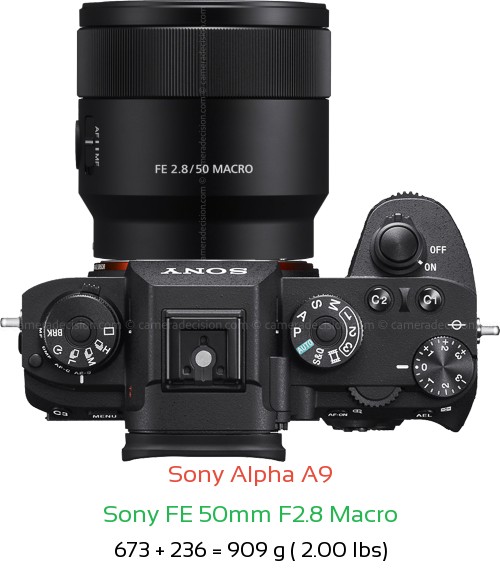 Sony A9 with Sony FE 50mm F2.8 Macro Lens Size