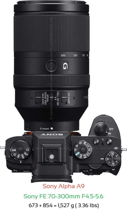 Sony A9 with Sony FE 70-300mm F4.5-5.6 Lens Size