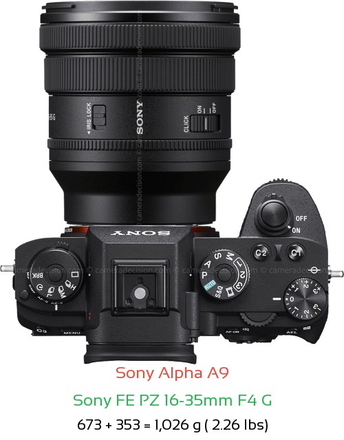 Sony A9 with Sony FE PZ 16-35mm F4 Lens Size