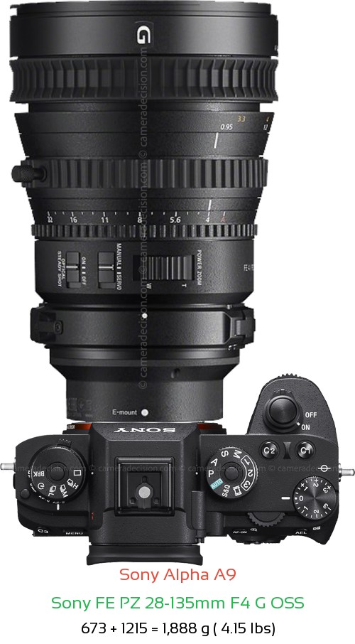 Sony A9 with Sony FE PZ 28-135mm F4 G Lens Size