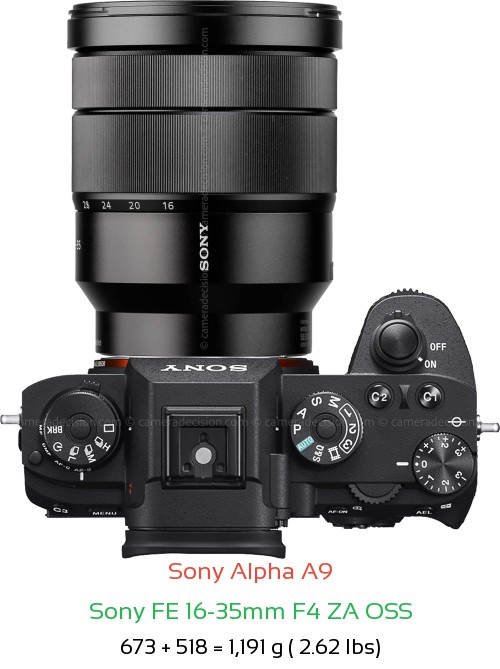 Sony A9 with Sony FE 16-35mm F4 ZA OSS Lens Size