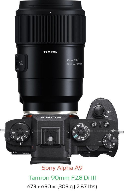 Sony A9 with Tamron 90mm F2.8 Di III Lens Size
