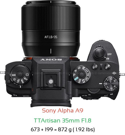 Sony A9 with TTArtisan 35mm F1.8 Lens Size