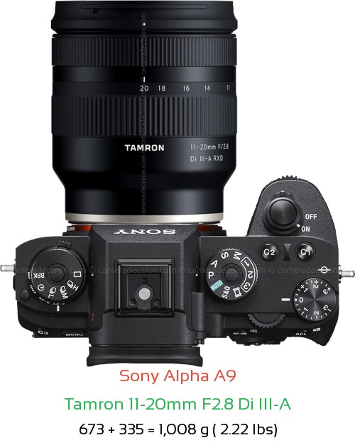 Sony A9 with Tamron 11-20mm F2.8 A Lens Size