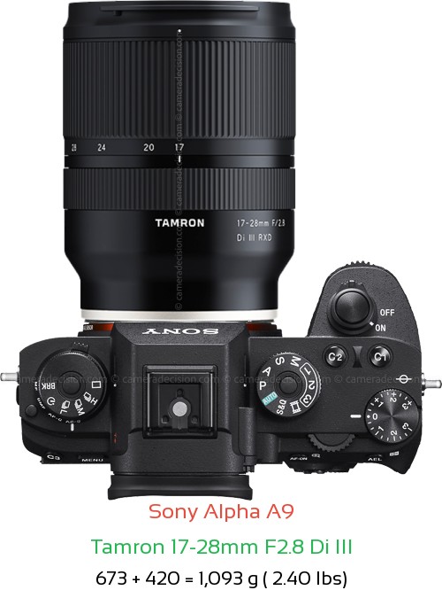 Sony A9 with Tamron 17-28mm F2.8 Di III Lens Size
