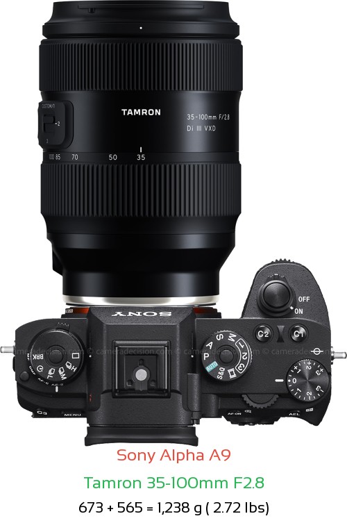 Sony A9 with Tamron 35-100mm F2.8 Lens Size