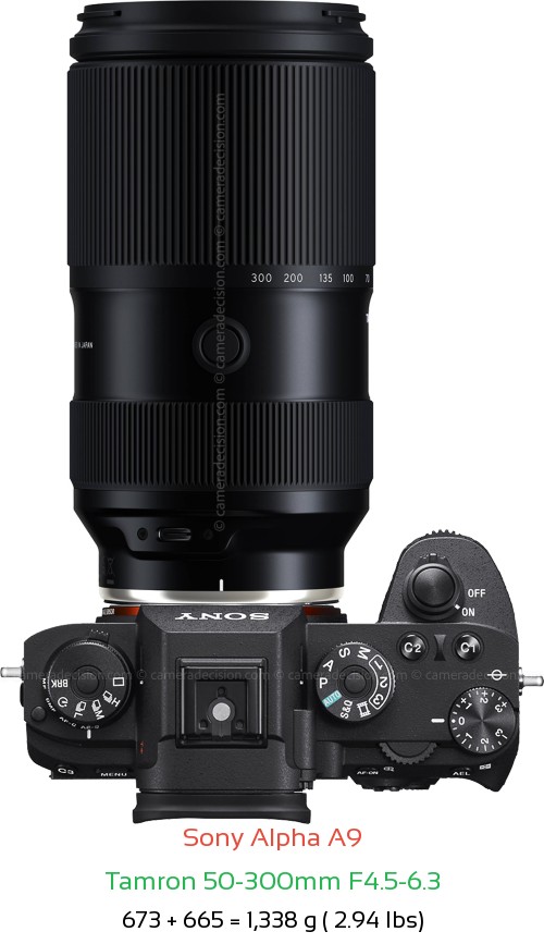 Sony A9 with Tamron 50-300mm F4.5-6.3 Lens Size