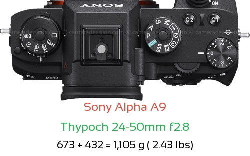 Sony A9 with Thypoch 24-50mm f2.8 Lens Size