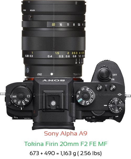 Sony A9 with Tokina Firin 20mm F2 FE MF Lens Size