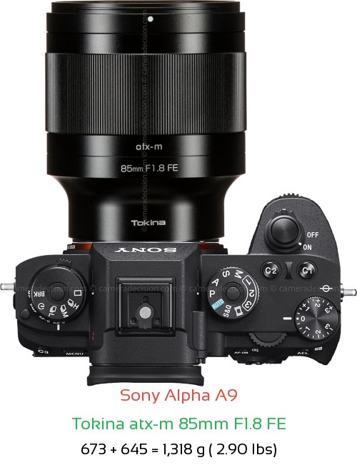Sony A9 with Tokina atx-m 85mm F1.8 FE Lens Size
