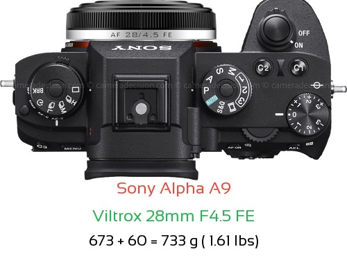 Sony A9 with Viltrox 28mm F4.5 FE Lens Size