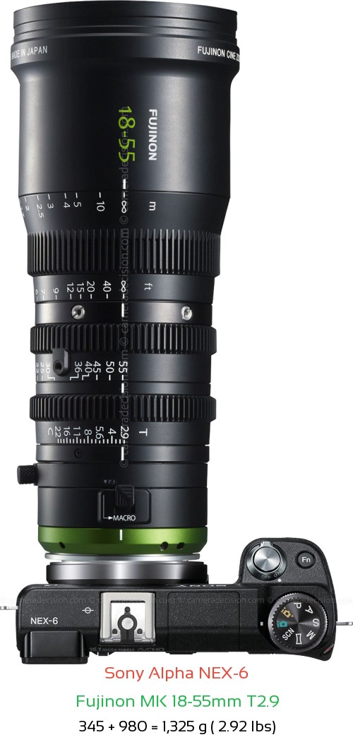 Sony NEX-6 with Fujinon MK 18-55mm T2.9 Lens Size
