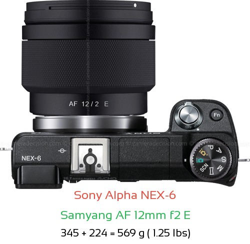 Sony NEX-6 with Samyang AF 12mm f2 E Lens Size